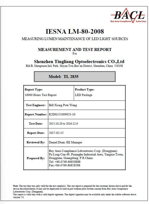 15001 15001